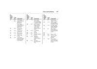 Страница 217