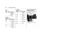 Страница 218