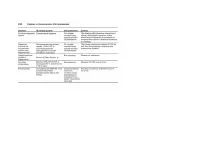 Страница 248