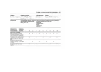 Страница 251