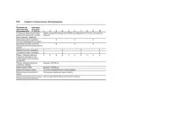 Страница 252