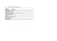 Страница 254