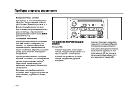Страница 144