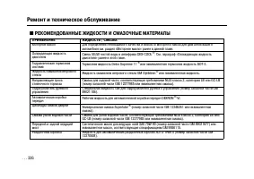 Страница 333