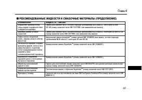 Страница 334