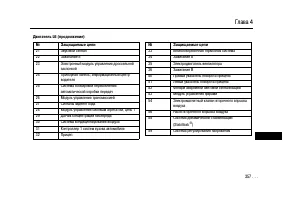 Страница 354