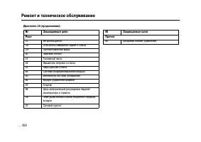 Страница 355