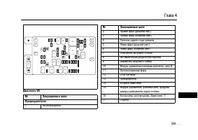 Страница 356