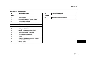 Страница 358