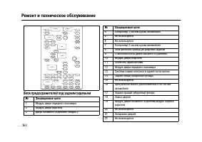 Страница 359