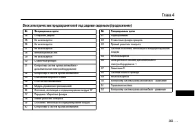 Страница 360