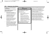 Страница 310