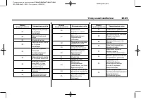 Страница 371