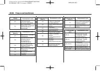 Страница 372