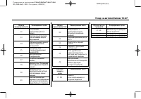 Страница 375