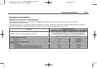 Страница 453