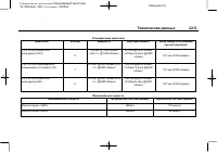 Страница 455