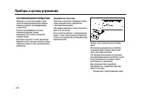 Страница 218