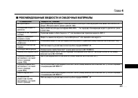 Страница 403