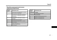 Страница 425