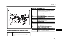 Страница 427