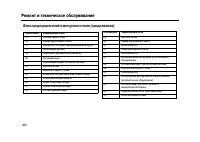 Страница 428