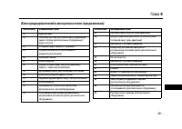 Страница 429