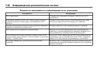 Страница 258