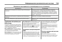 Страница 259