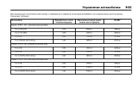 Страница 367