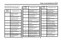 Страница 427