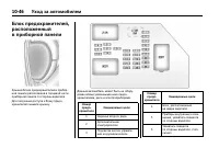 Страница 430
