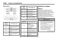 Страница 432