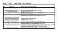 Страница 498