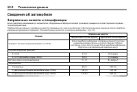 Страница 504