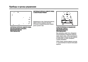Страница 196