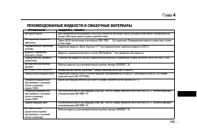 Страница 403