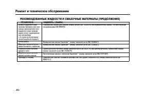 Страница 404