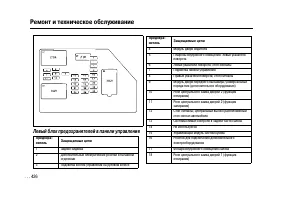 Страница 424