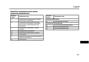 Страница 425