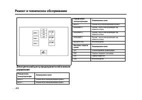 Страница 426