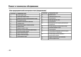 Страница 428