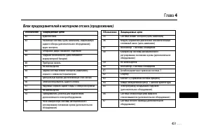 Страница 429