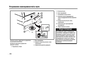 Страница 454