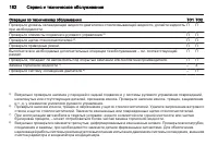 Страница 182