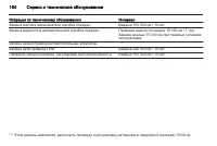 Страница 184