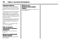 Страница 188