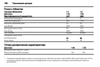 Страница 192