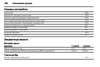 Страница 196