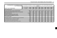 Страница 193